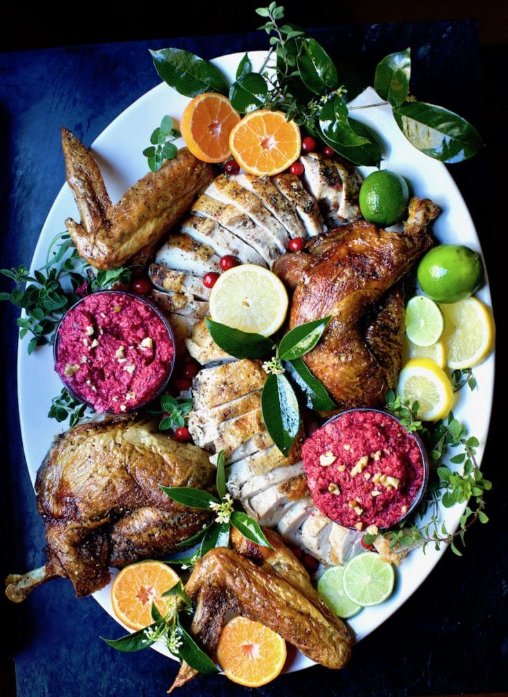 How to Roast a Perfect Turkey